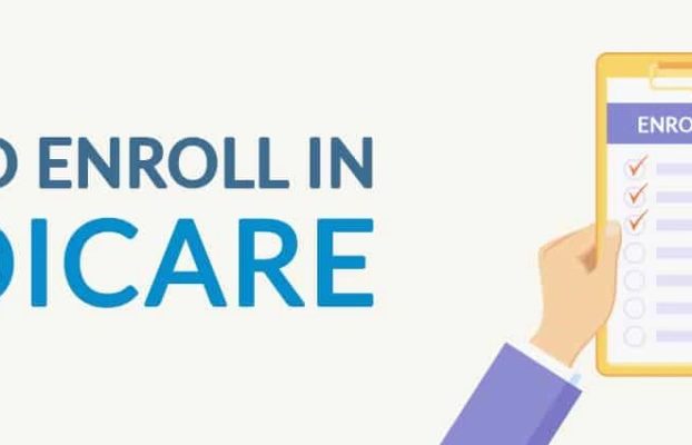 SIGNING UP FOR MEDICARE